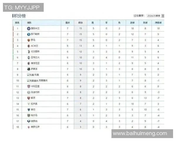 尤文图斯与都灵对决比分预测及赛前分析详解